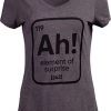 Ah! The Element Of Surprise | Funny Science Teacher Sarcastic Joke Saying Comment Phrase Women T-Shirt Top -T-Shirt Store 41L7fw6Ml3L