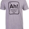 Ah! The Element Of Surprise | Funny Science Teacher Sarcastic Joke Saying Comment Phrase Men T-Shirt -T-Shirt Store 41yF0FZbZ0L 1