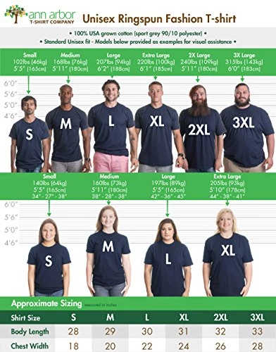 You're Overreacting | Chemistry Humor, Funny Science Teacher Pun Unisex T-Shirt 7 You're Overreacting | Chemistry Humor, Funny Science Teacher Pun Unisex T-Shirt - Image 5